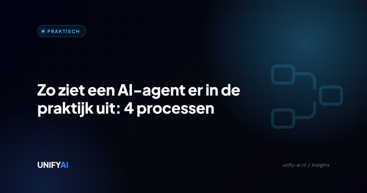 Zo ziet een AI-agent er in de praktijk uit: 4 processen die we automatiseerden — practical AI guide for SMEs