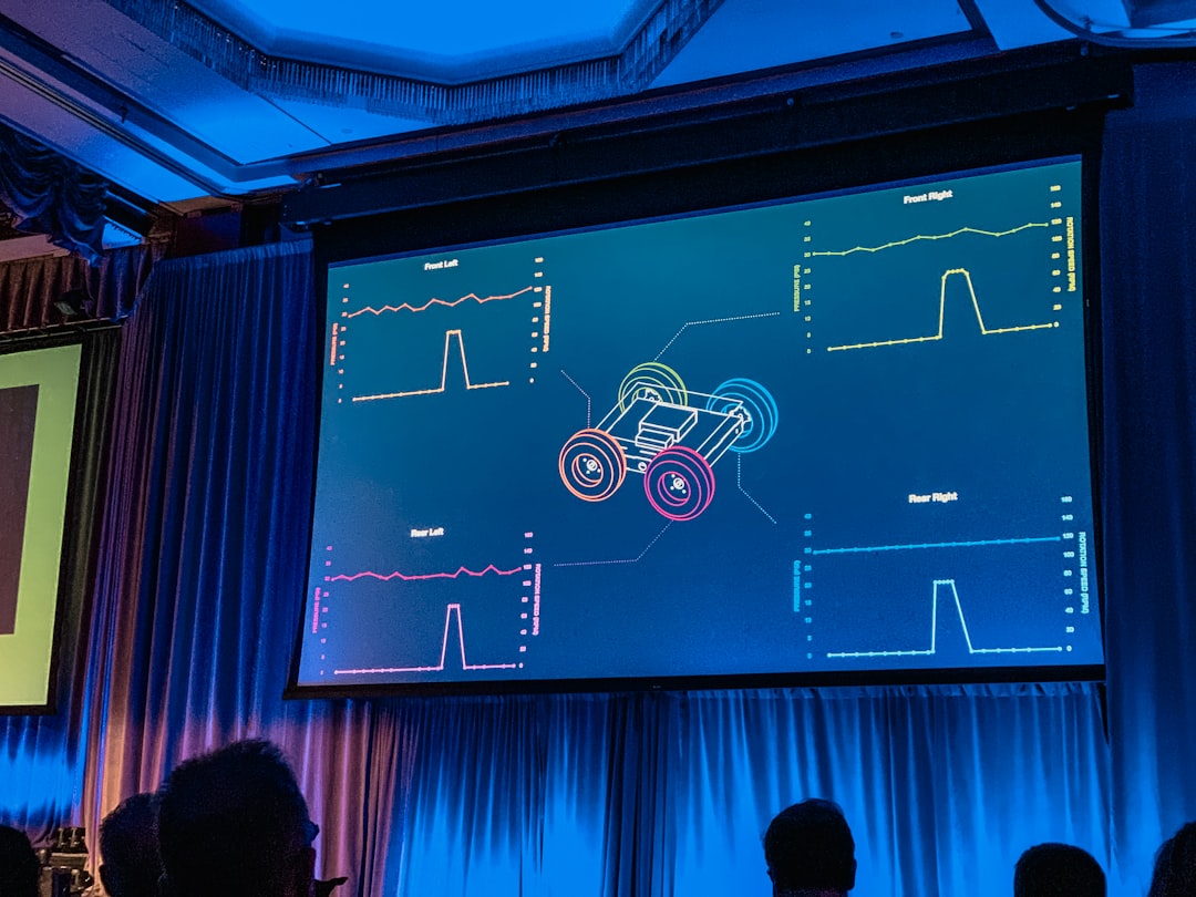 Machine learning voor MKB: van pilot naar winst - Praktische AI gids voor Nederlandse MKB bedrijven